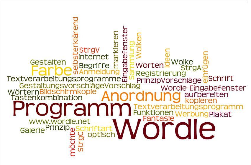 Wordle Ein Plakat Aus Wortern Lwk Niedersachsen
